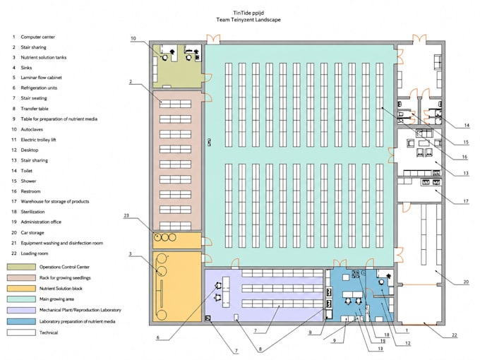 prepare a feasibility study for your hydroponic or vertical farm