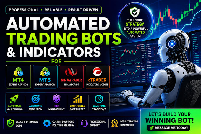 create automated trading bots and indicators for mt4, mt5, ninjatrader, ctrader