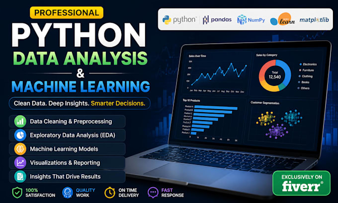 analyze and visualize your data using python pandas and matplotlib