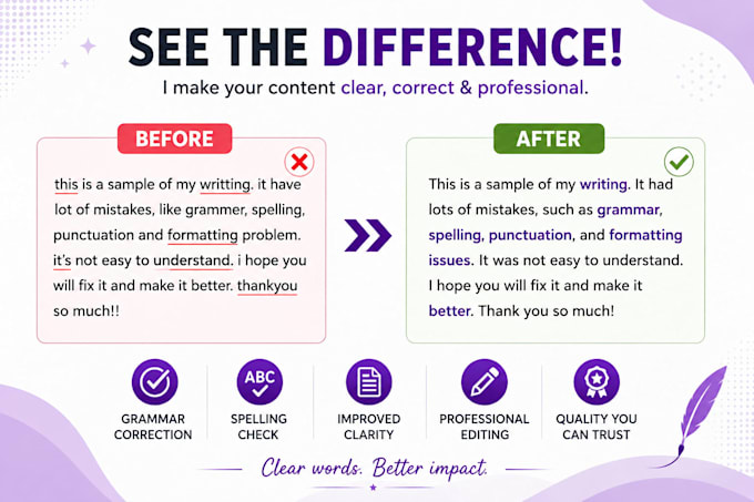do writing,translation,proofreading and editing