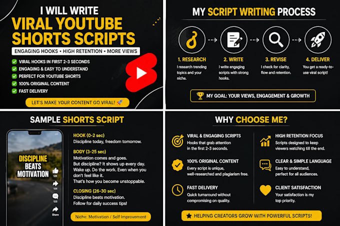 write viral youtube shorts scripts with engaging hooks