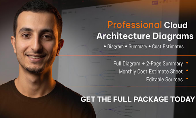 design your AWS, azure, or gcp architecture diagram