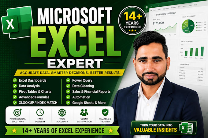 create professional microsoft excel dashboards reports data analysis and formula