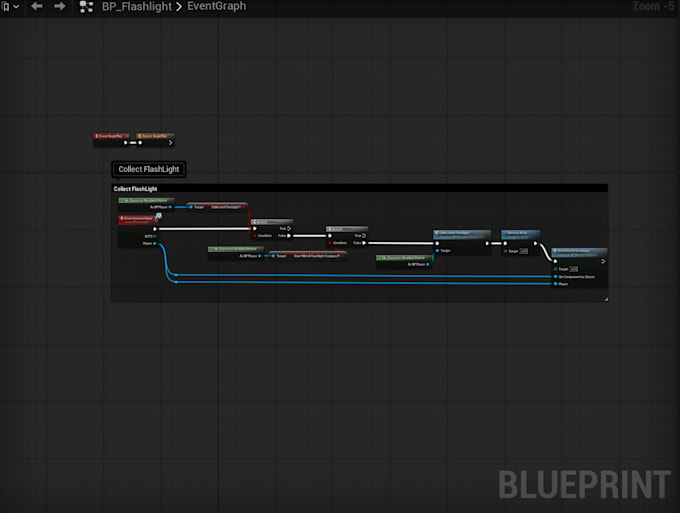 fix unreal engine blueprint bugs and optimize your project