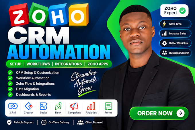 set up zoho CRM automation, workflows, and zoho apps, gohighlevel, zapier n8n ai