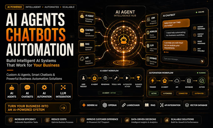 build custom ai agents and ai chatbots
