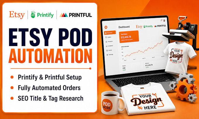 setup etsy print on demand store with printify and printful automation