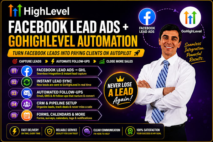 integrate facebook lead ads with gohighlevel automation