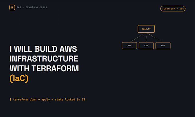 build AWS infrastructure with terraform iac