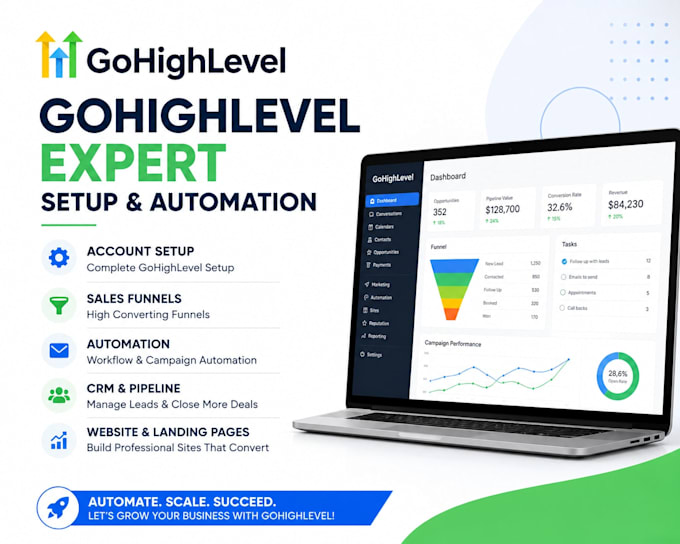 build  gohighlevel course funnel and membership site for educators