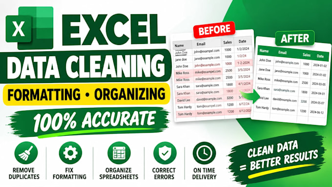 clean, format, organize and fix microsoft excel data
