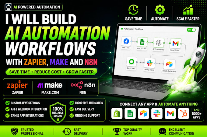 build ai automation workflows with zapier make and n8n