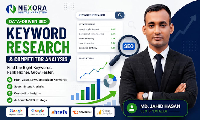 seo keyword research, clustering, and competitor analysis