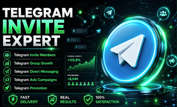 run your telegram with targeted invite, direct message, telegram growth and ads