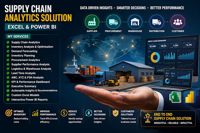 create an excel and power bi supply chain analytics solution
