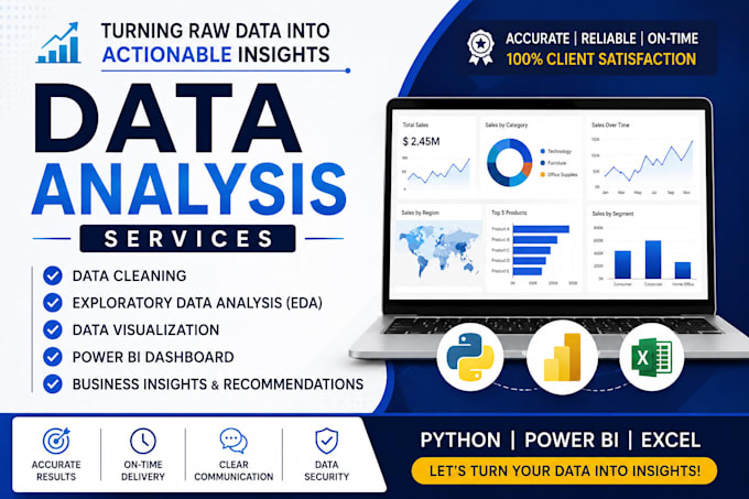 clean analyze and visualize your data using python