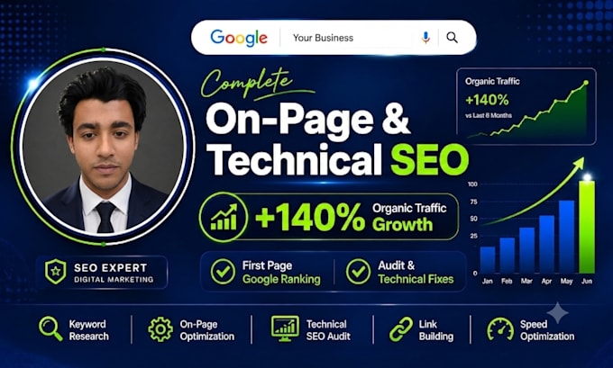 complete on page tecnical SEO optimization for google ranking