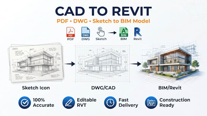 convert cad, PDF, or sketches into autodesk revit bim models