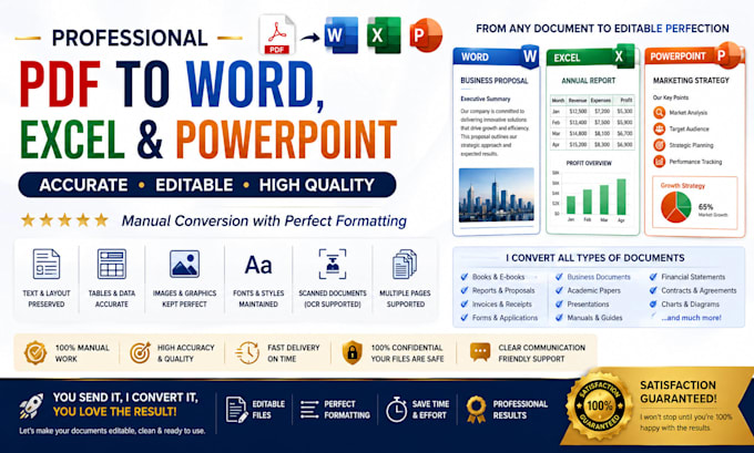 convert PDF to editable word, excel, or powerpoint