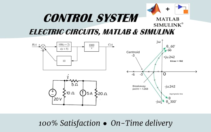 help in control systems, electrical, matlab and simulink projects