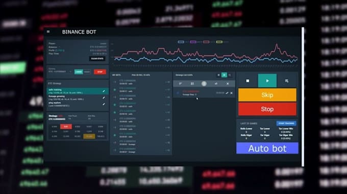 develop mexc bot, binance bot, bybit bot, 3commas coinbase bot, mmt trading bot