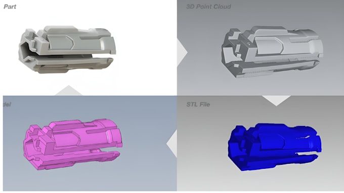 reverse engineer replacement parts, scan to cad and stl to step with solidworks