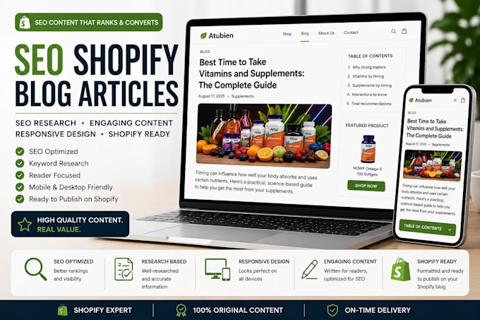 create SEO optimized shopify blog articles with responsive design