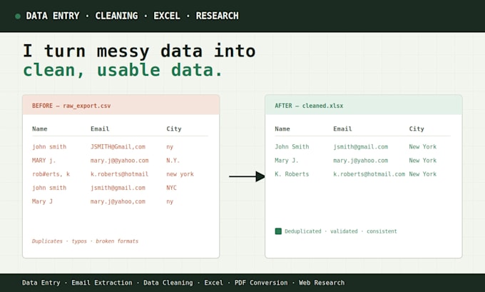 do data entry, web research and excel work