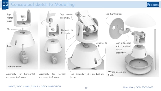 create architectural floor plans, cad drawings,and 3d models