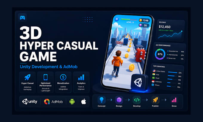 developer a 3d hyper casual mobile game development in unity with admob