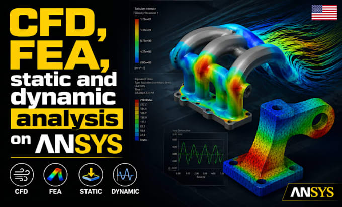 do accurate cfd, fea, static and dynamic analysis on ansys