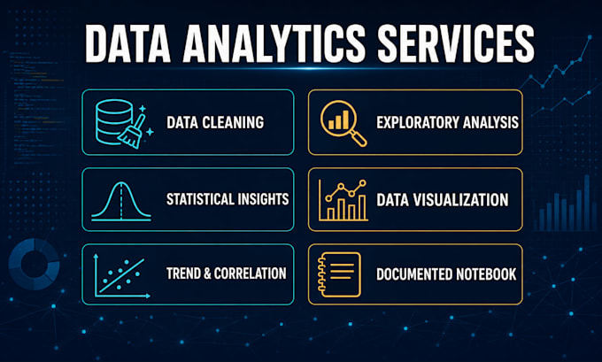 clean, analyze, and visualize your data using python