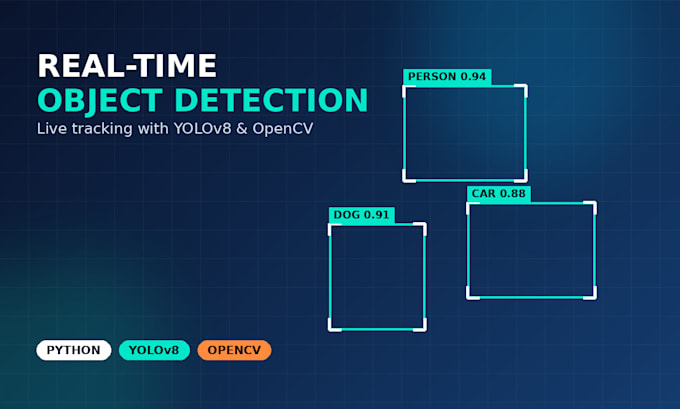 build real time object detection using yolov8 and python