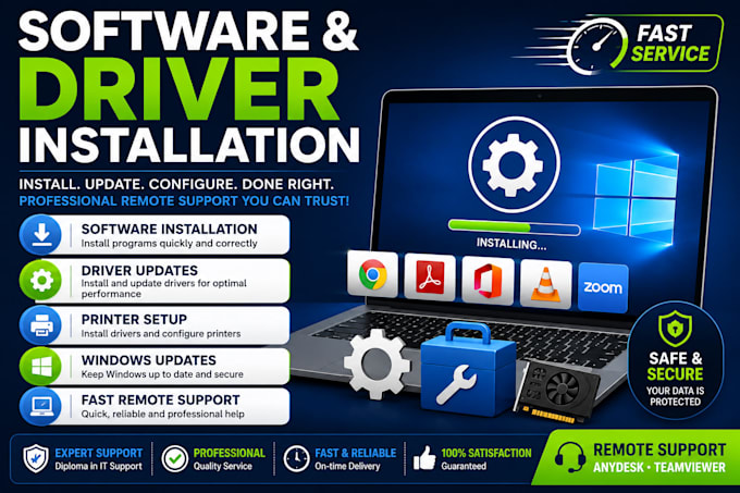 install software and drivers on your windows PC remotely