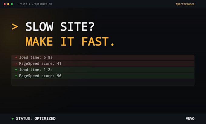 optimize and speed up your wordpress or woocommerce site