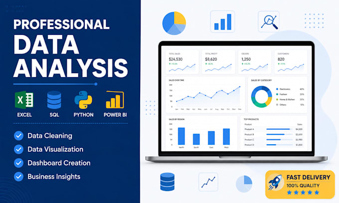 analyze and visualize your data using python and pandas