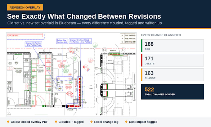 overlay and compare construction drawing revisions in bluebeam