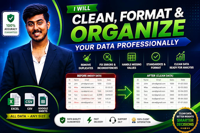 clean, format, organize and prepare your CSV data