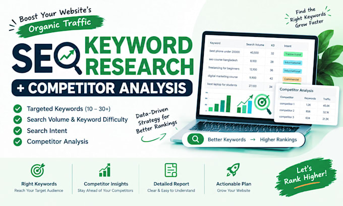 do SEO keyword research and competitor analysis