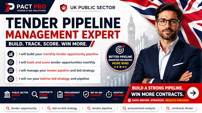 write your esg, net zero, sustainability tender toms andsocial value tender bids