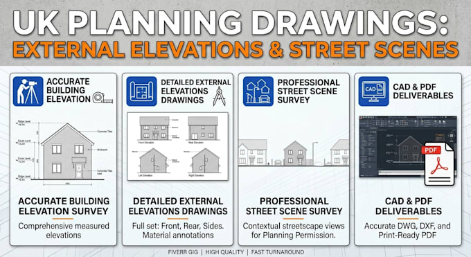 prepare external elevations building survey and street scene drawings