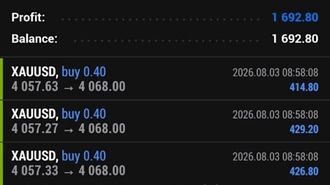 deliver profitable forex trading robot, forex ea robot, trading bot, gold ea