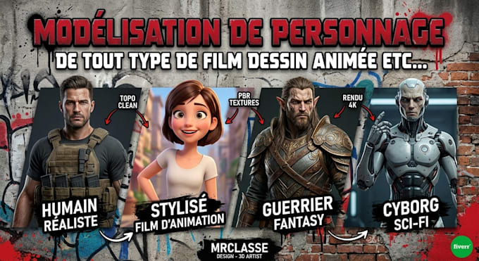 create professional 3d characters and weapons for games