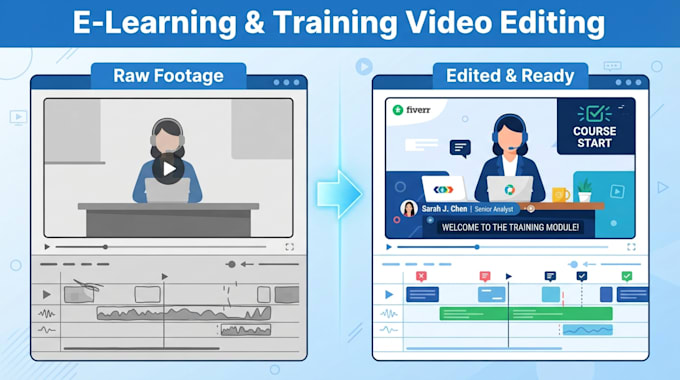 professionally edit your online course and e learning training videos