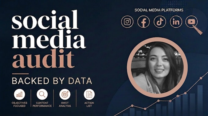 deliver a data backed social media audit