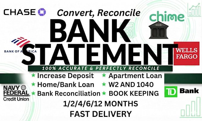 bank statement bank statement bank statement editable format as u need