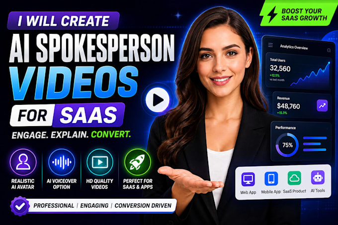 create ai spokesperson videos for saas
