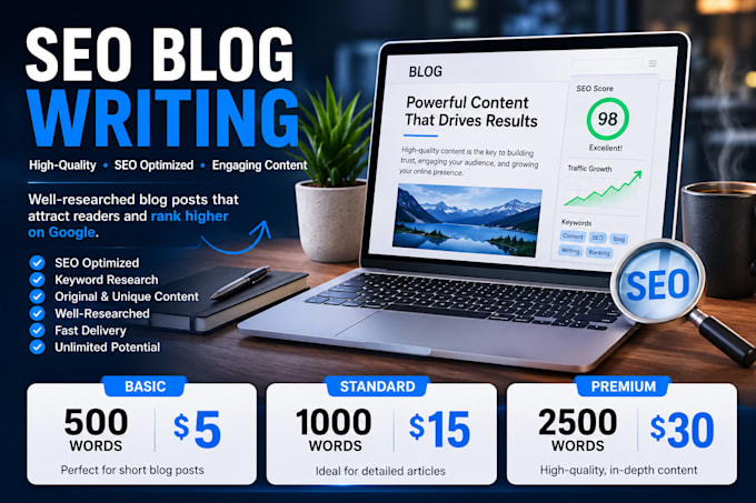 write SEO blog posts using ai and human editing