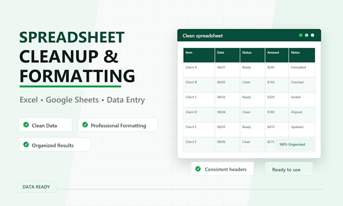 organize and format your excel or google sheets spreadsheet