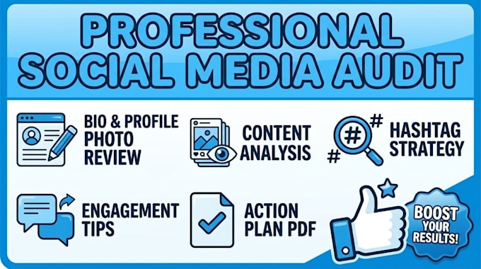 do a comprehensive social media audit and profile review